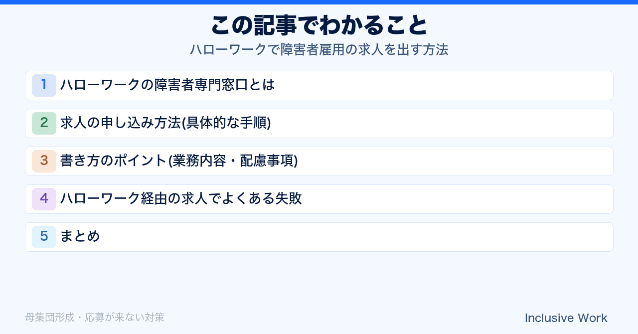 ハローワークで障害者雇用の求人を出す方法｜専門援助窓口への申込手順・求人票の書き方・よくある失敗と対策まで解説の要点まとめ