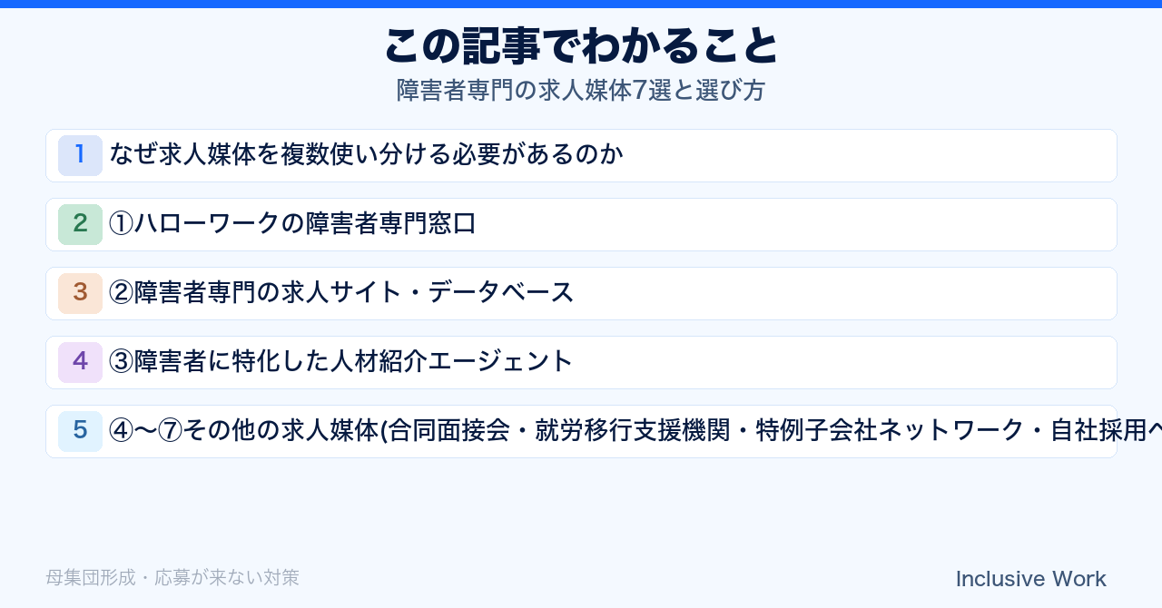 障害者専門の求人媒体7選と選び方｜ハローワーク・専門求人サイト・人材紹介から就労移行支援機関まで、自社の採用課題に合わせた組み合わせ方を解説の要点まとめ