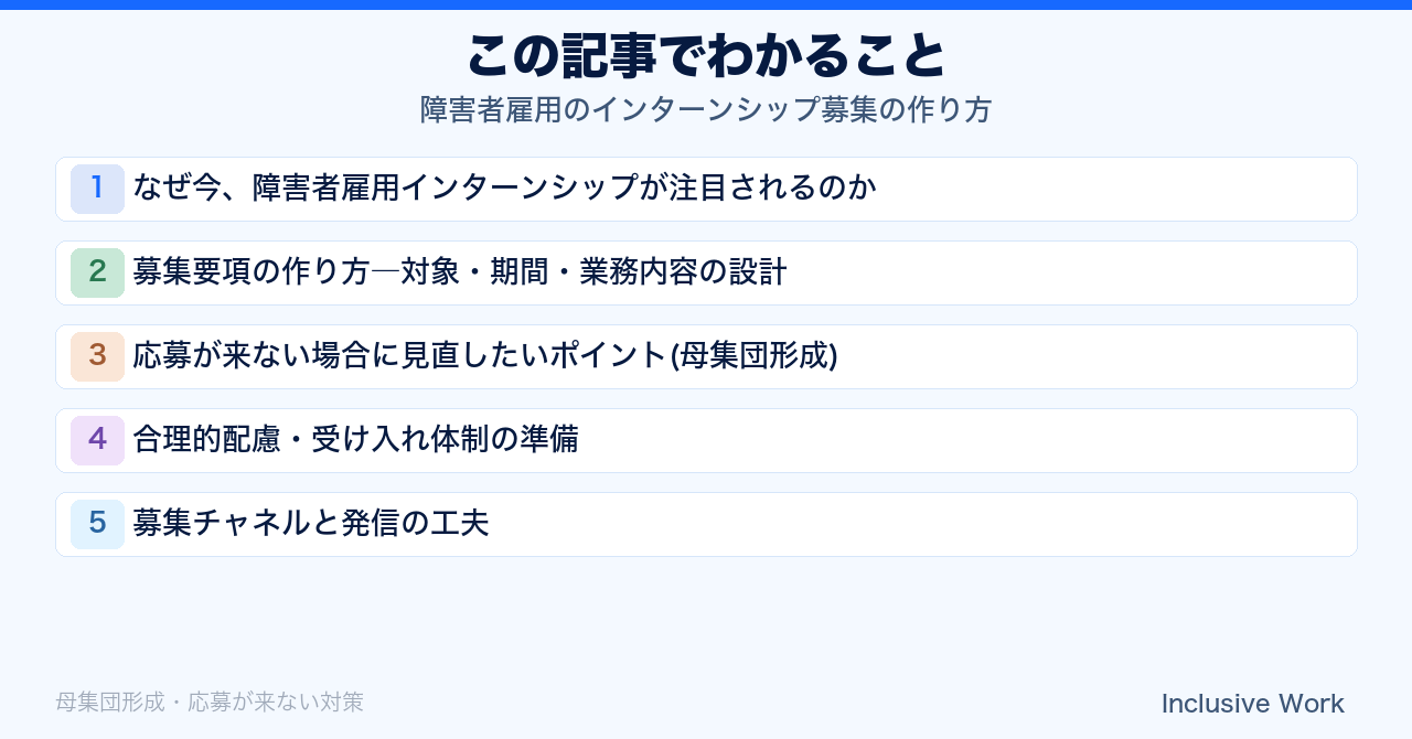 障害者雇用のインターンシップ募集の作り方｜募集要項の設計・応募が来ない場合の見直し・合理的配慮の受け入れ体制・募集チャネルの工夫まで解説の要点まとめ