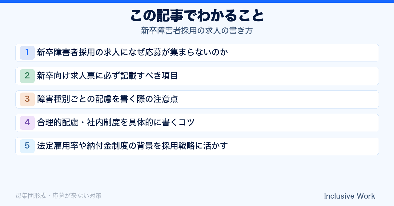 新卒障害者採用の求人の書き方｜応募が集まらない原因・求人票の必須記載項目・障害種別ごとの配慮の書き方・合理的配慮や社内制度の具体化・法定雇用率と納付金制度の活用の要点まとめ