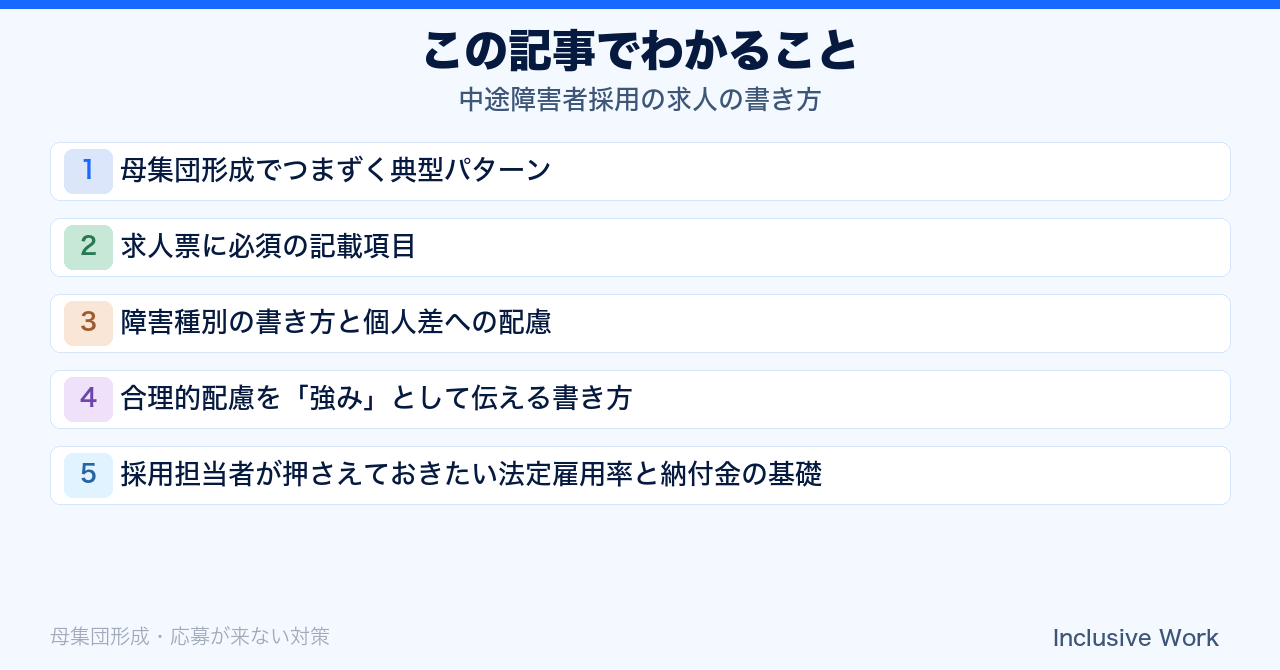中途障害者採用の求人の書き方｜必須記載項目・障害種別の書き方・合理的配慮の伝え方・法定雇用率と納付金・応募が伸びないときの見直しポイントまで解説の要点まとめ