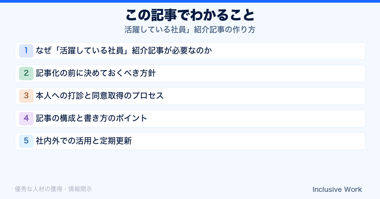 活躍している社員」紹介記事の作り方｜同意取得プロセス・記事構成・社内外での活用と更新まで解説の要点まとめ