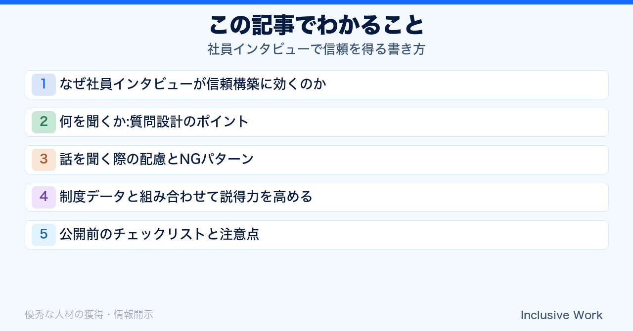 社員インタビューで信頼を得る書き方｜質問設計・傾聴時の配慮とNG・制度データとの組み合わせ・公開前チェックリストの要点まとめ