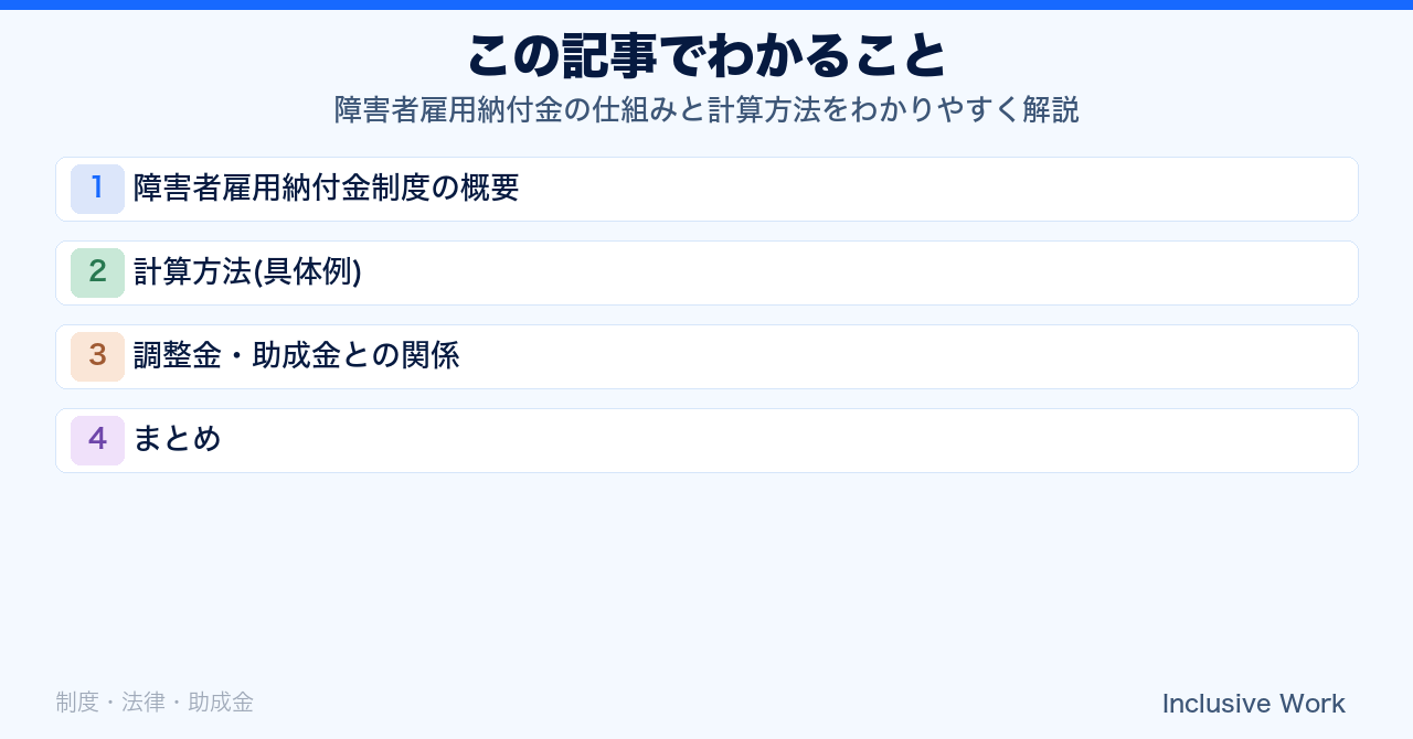 障害者雇用納付金の仕組みと計算方法をわかりやすく解説｜対象企業・不足人数の数え方・調整金や助成金との関係までの要点まとめ
