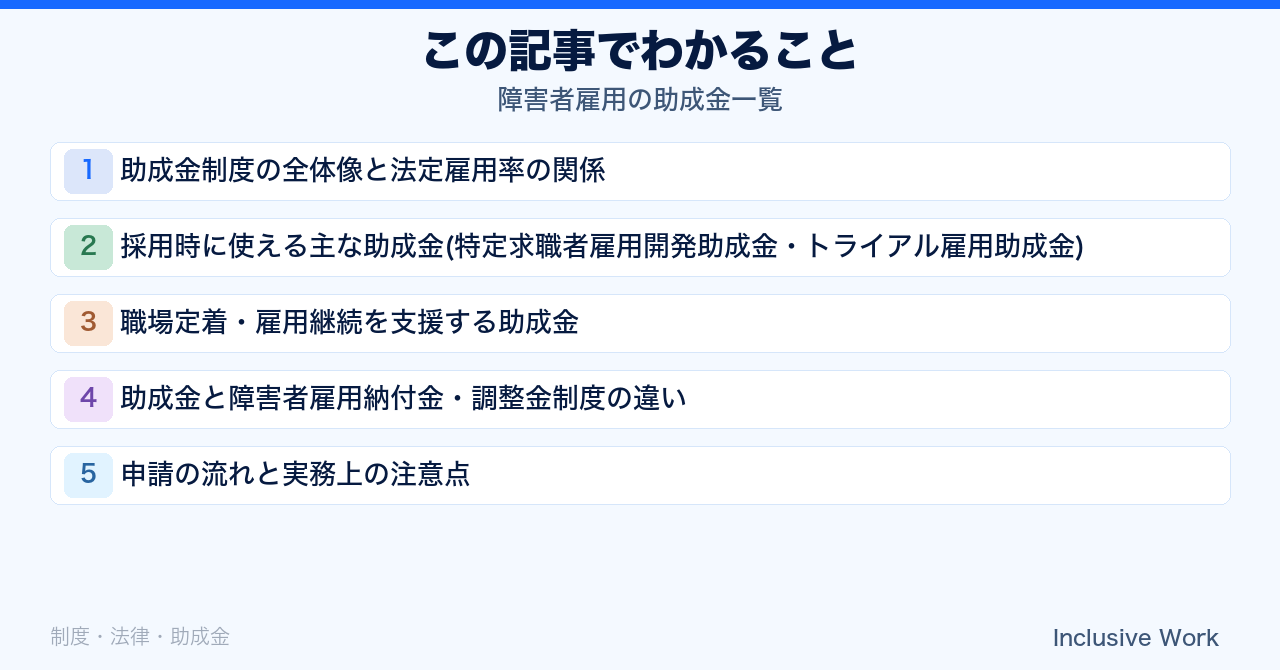 障害者雇用の助成金一覧|特定求職者雇用開発助成金・トライアル雇用助成金・職場定着支援・納付金調整金との違い・申請の流れを解説の要点まとめ