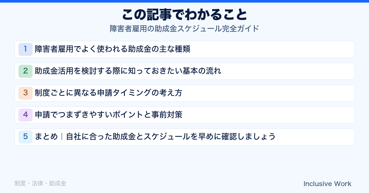 障害者雇用の助成金スケジュール完全ガイド｜申請の流れ・提出タイミング・必要書類と活用時の注意点まで解説の要点まとめ
