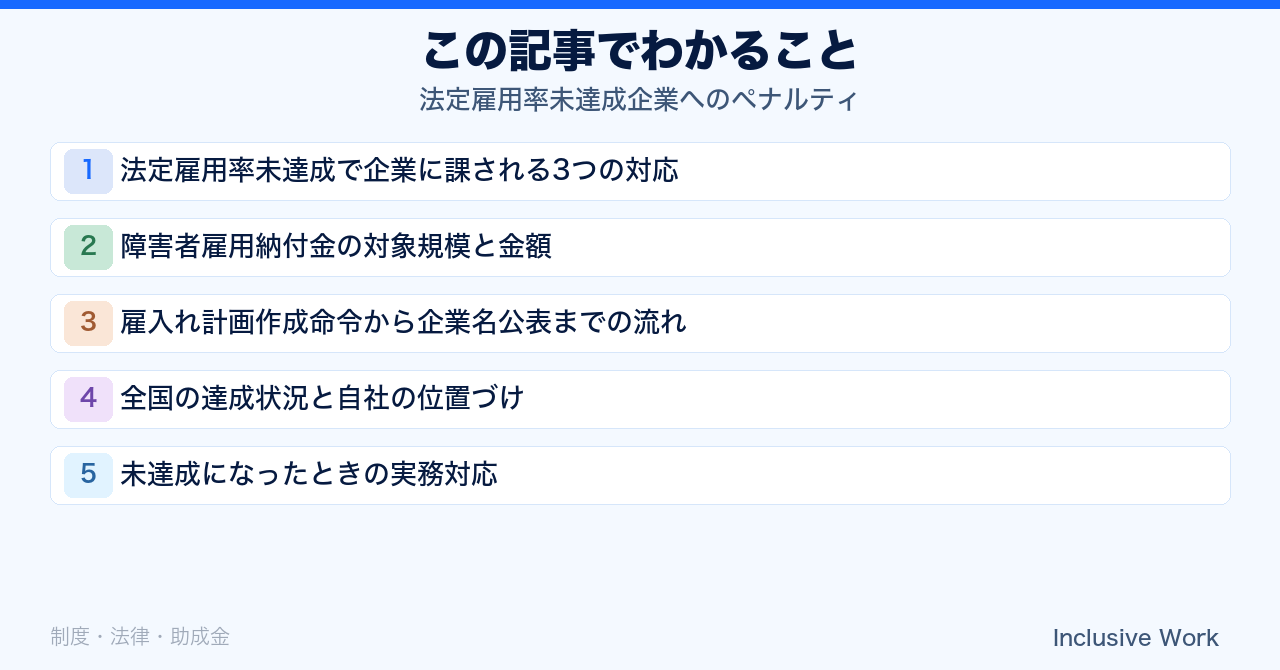 法定雇用率未達成企業へのペナルティ|納付金の金額・雇入れ計画作成命令・企業名公表・実務対応まで解説の要点まとめ