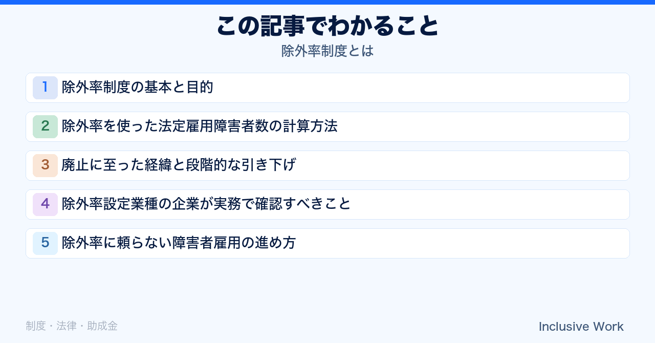 除外率制度とは｜対象業種・除外率の計算方法・廃止の経緯と段階的引き下げ・実務の確認点まで解説の要点まとめ