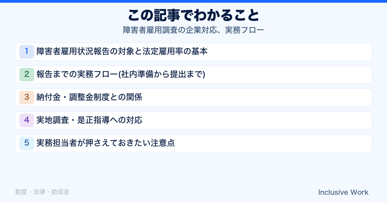 障害者雇用調査の企業対応、実務フロー|対象事業主・法定雇用率・提出までの社内準備・納付金調整金・実地調査対応まで解説の要点まとめ