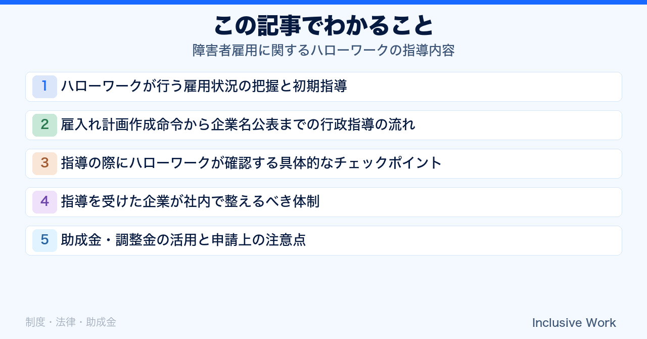 障害者雇用に関するハローワークの指導内容|雇入れ計画作成命令から企業名公表までの流れ・確認されるチェックポイント・社内体制整備・助成金活用の注意点の要点まとめ