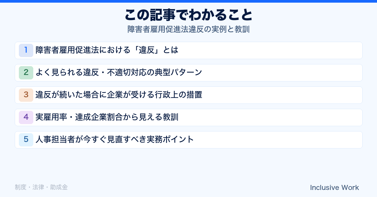 障害者雇用促進法違反の実例と教訓｜法定雇用率未達・報告義務違反の典型パターンと勧告・企業名公表までの行政措置の要点まとめ