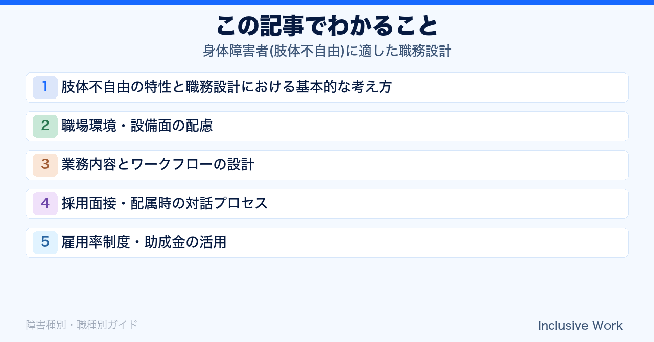 身体障害者(肢体不自由)に適した職務設計｜職場環境・業務分解・ITツール調整と採用面接・雇用率制度・定着支援まで解説の要点まとめ