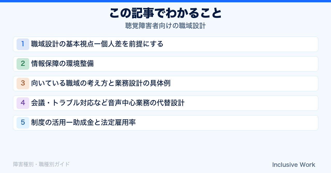 聴覚障害者向けの職域設計｜情報保障の環境整備・向いている職域と業務設計・会議など音声中心業務の代替設計・助成金と法定雇用率の活用の要点まとめ