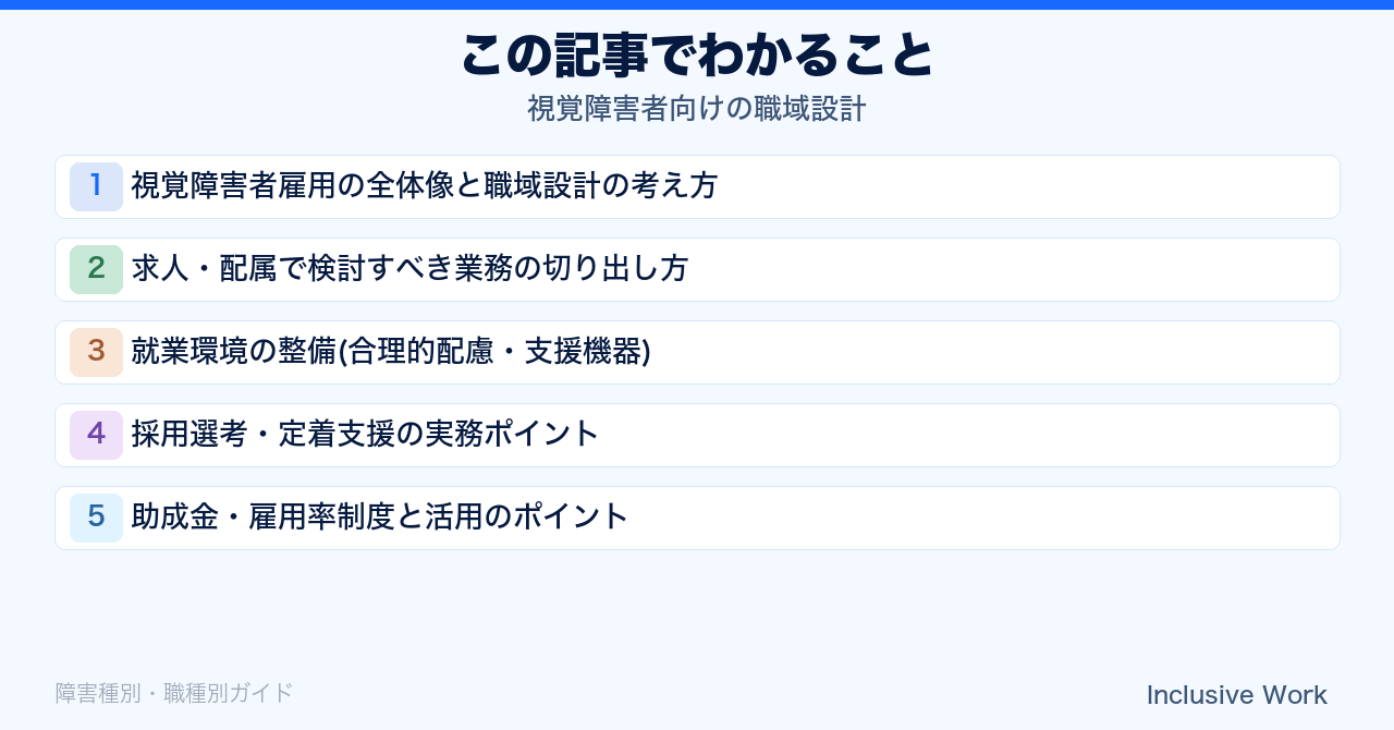 視覚障害者向けの職域設計｜業務の切り出し方・合理的配慮と支援機器・採用選考と定着支援・助成金と雇用率制度の活用の要点まとめ