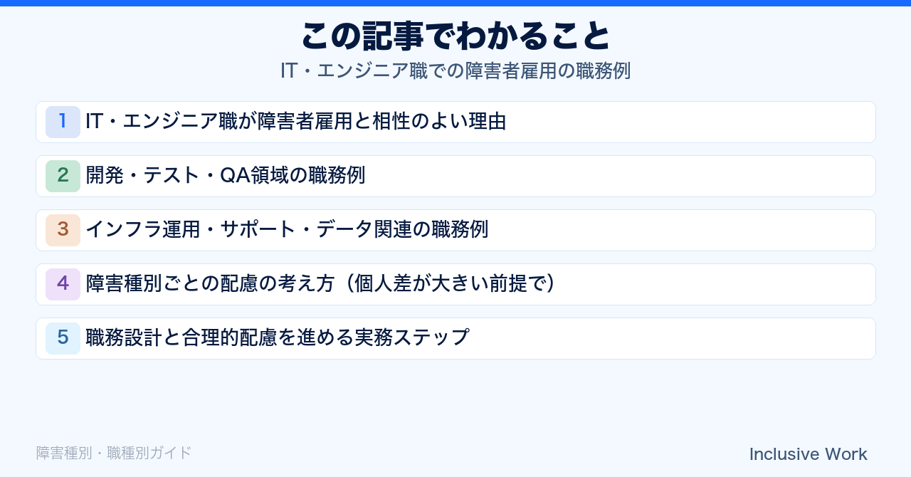 IT・エンジニア職での障害者雇用の職務例|テスト・QA・ドキュメント整備・運用監視・障害種別ごとの配慮まで解説の要点まとめ