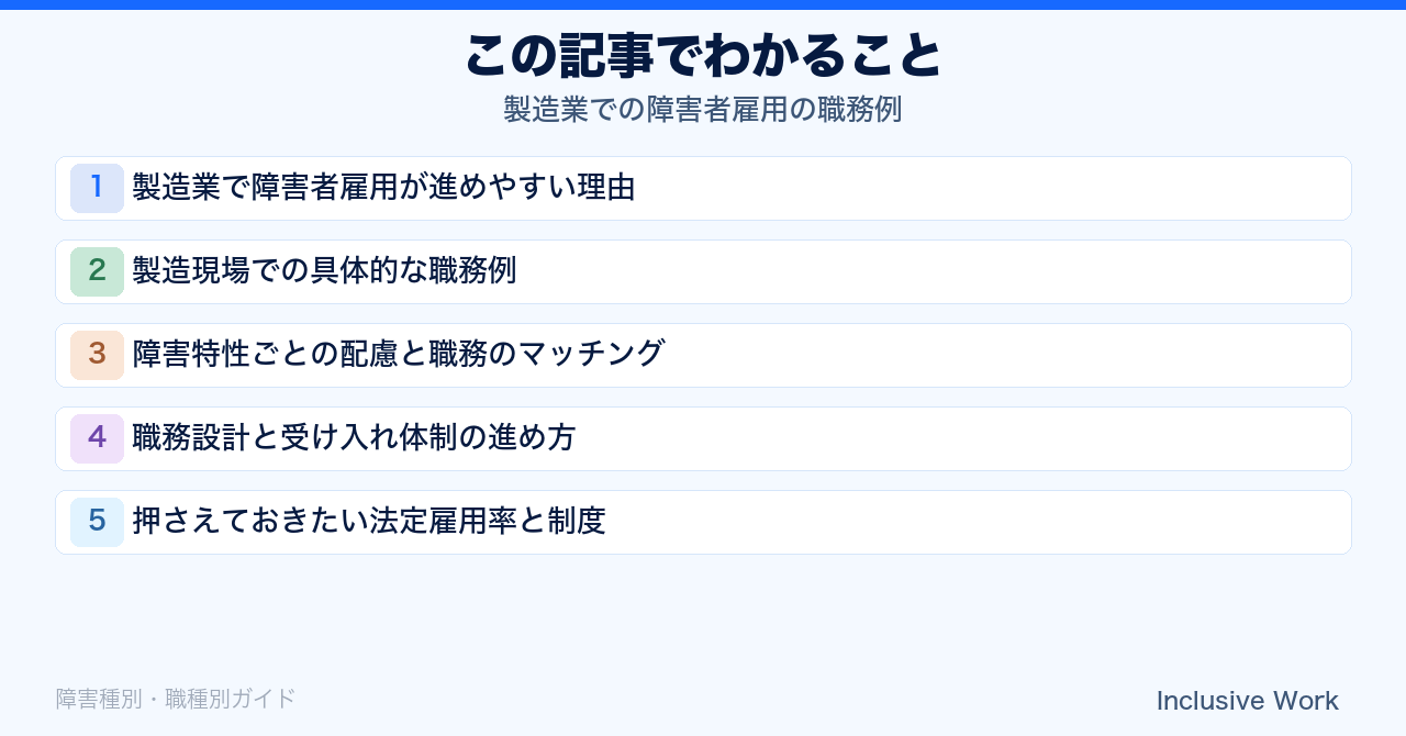 製造業での障害者雇用の職務例｜検査・梱包・組立補助などの具体例・障害特性ごとの配慮・職務設計の進め方・法定雇用率まで解説の要点まとめ