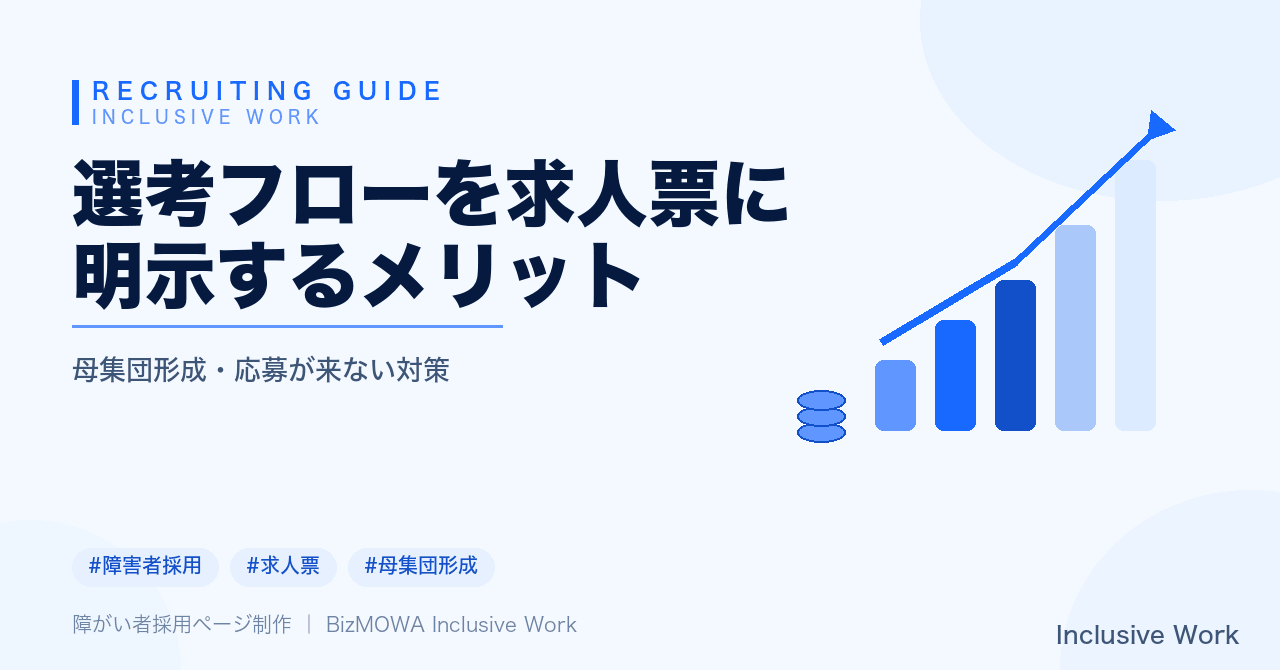 選考フローを求人票に明示するメリット｜応募をためらわせる不透明さ・記載すべき具体項目・配慮相談のタイミング・定着率への波及効果まで解説