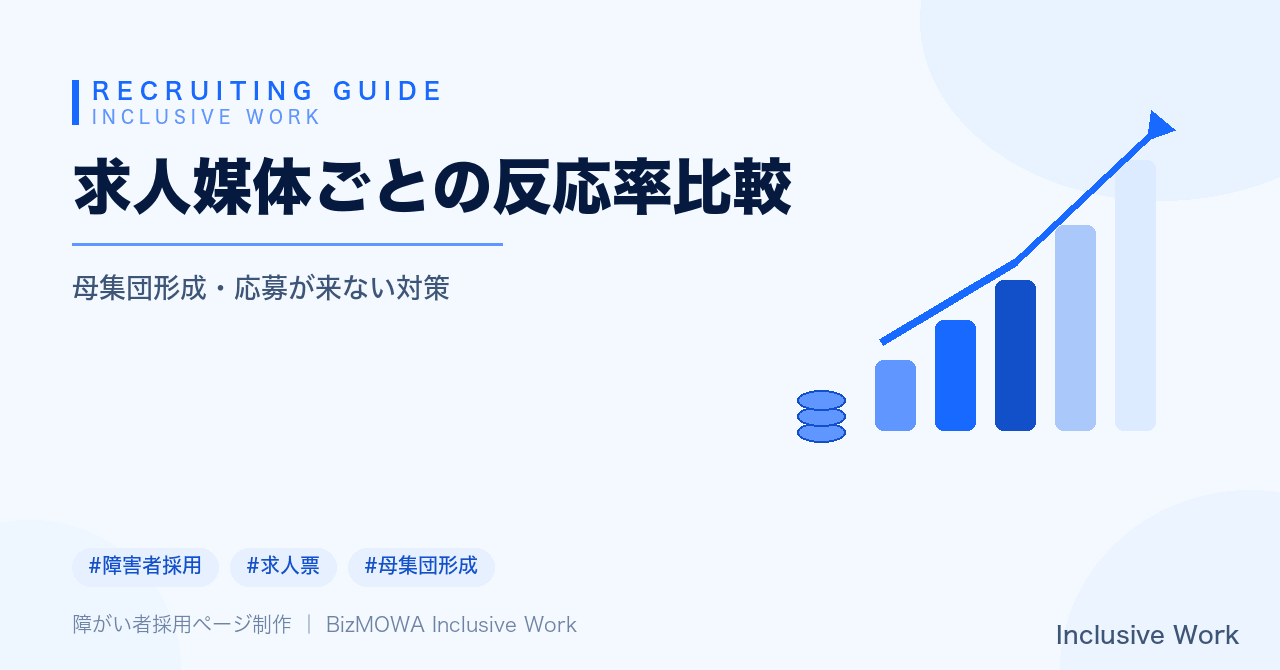 求人媒体ごとの反応率比較｜媒体タイプ別傾向・反応が来ない時の確認ポイント・障害種別配慮・改善策まで解説