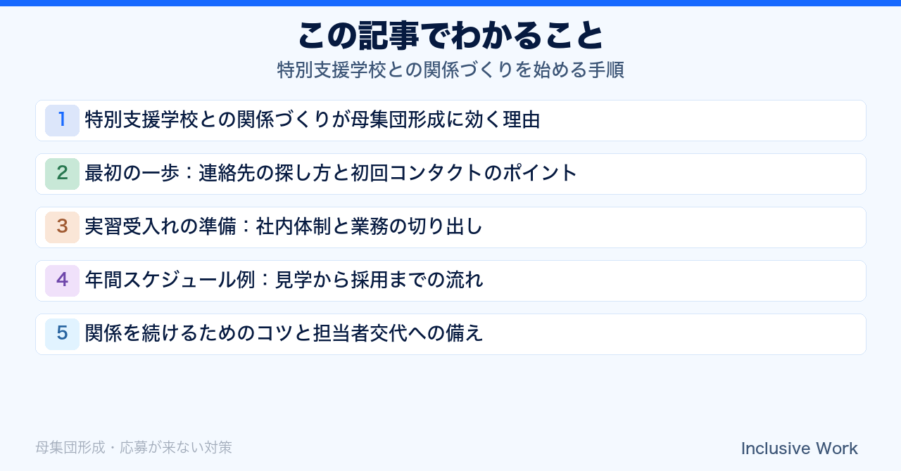 特別支援学校との関係づくりを始める手順｜実習受入れから採用につなげる年間スケジュール例の要点まとめ