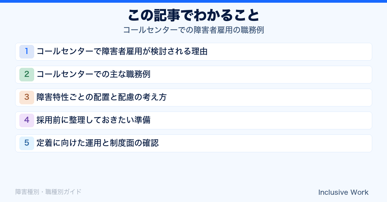 コールセンターでの障害者雇用の職務例|データ入力・メール対応・品質確認の業務切り出しと配慮・準備・定着のポイントまで解説の要点まとめ
