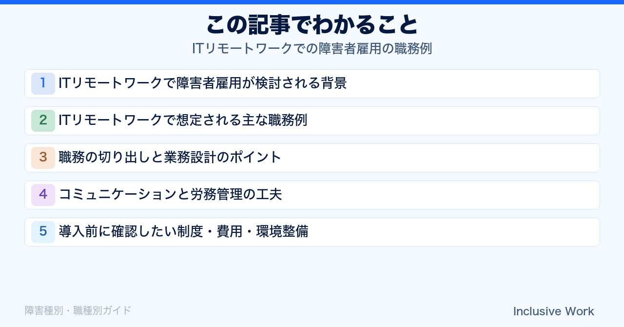 ITリモートワークでの障害者雇用の職務例|プログラミング補助・テスト・ヘルプデスク一次対応から職務の切り出し・制度・費用まで解説の要点まとめ