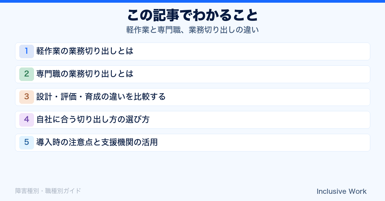 軽作業と専門職、業務切り出しの違い|設計・評価・育成の比較と自社に合う切り出し方の選び方・導入時の注意点まで解説の要点まとめ