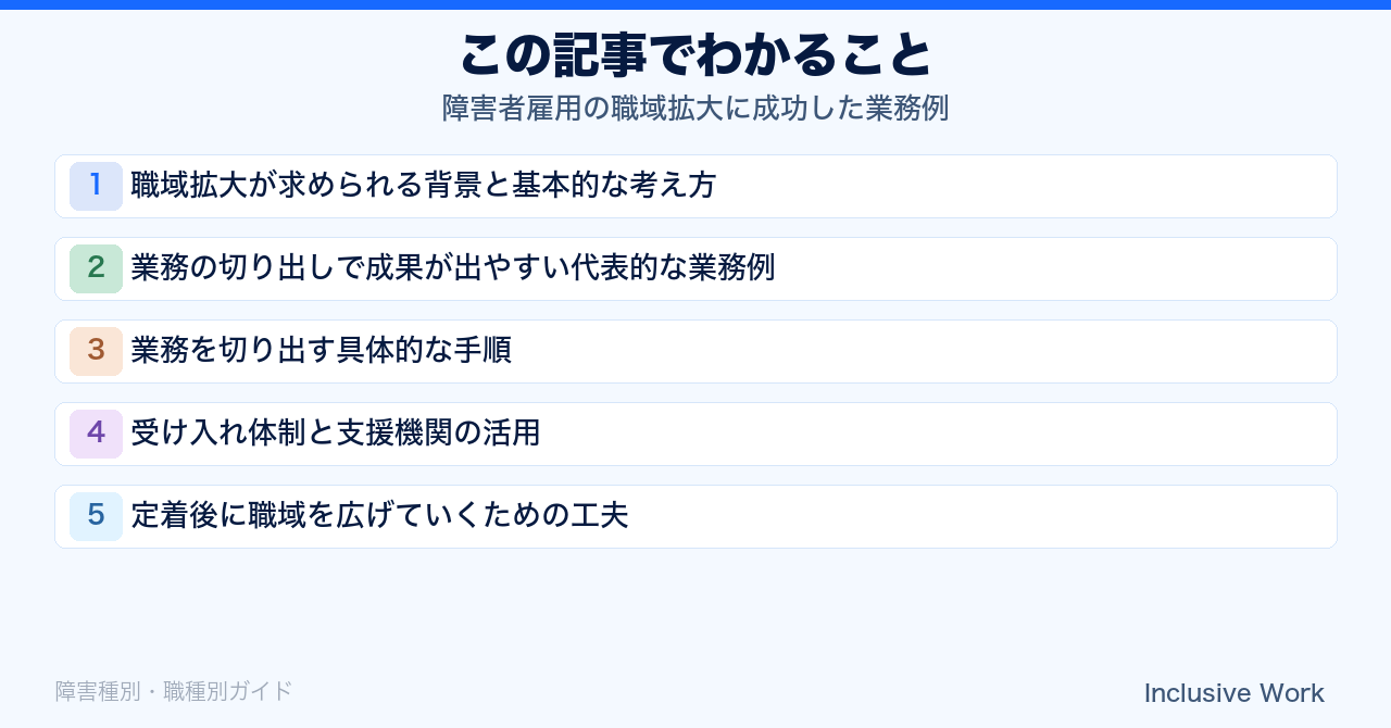 障害者雇用の職域拡大に成功した業務例|業務の切り出し手順・受け入れ体制と支援機関の活用・定着後の職域拡大の工夫まで解説の要点まとめ