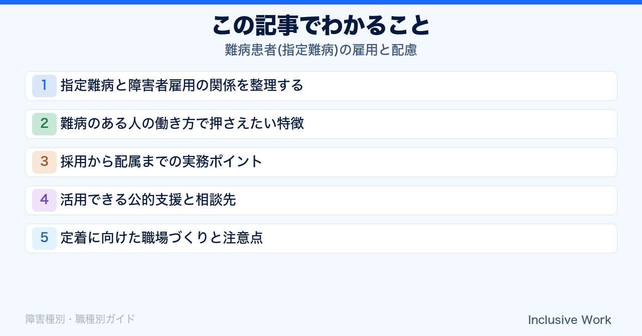 難病患者(指定難病)の雇用と配慮|障害者手帳の有無と法定雇用率・特徴・採用から配属までの実務・公的支援と相談先・定着の職場づくりまで解説の要点まとめ