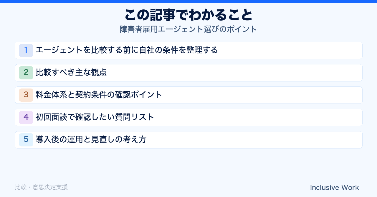 障害者雇用エージェント選びのポイント|比較軸・料金体系・初回面談の質問・導入後の見直しまで解説の要点まとめ