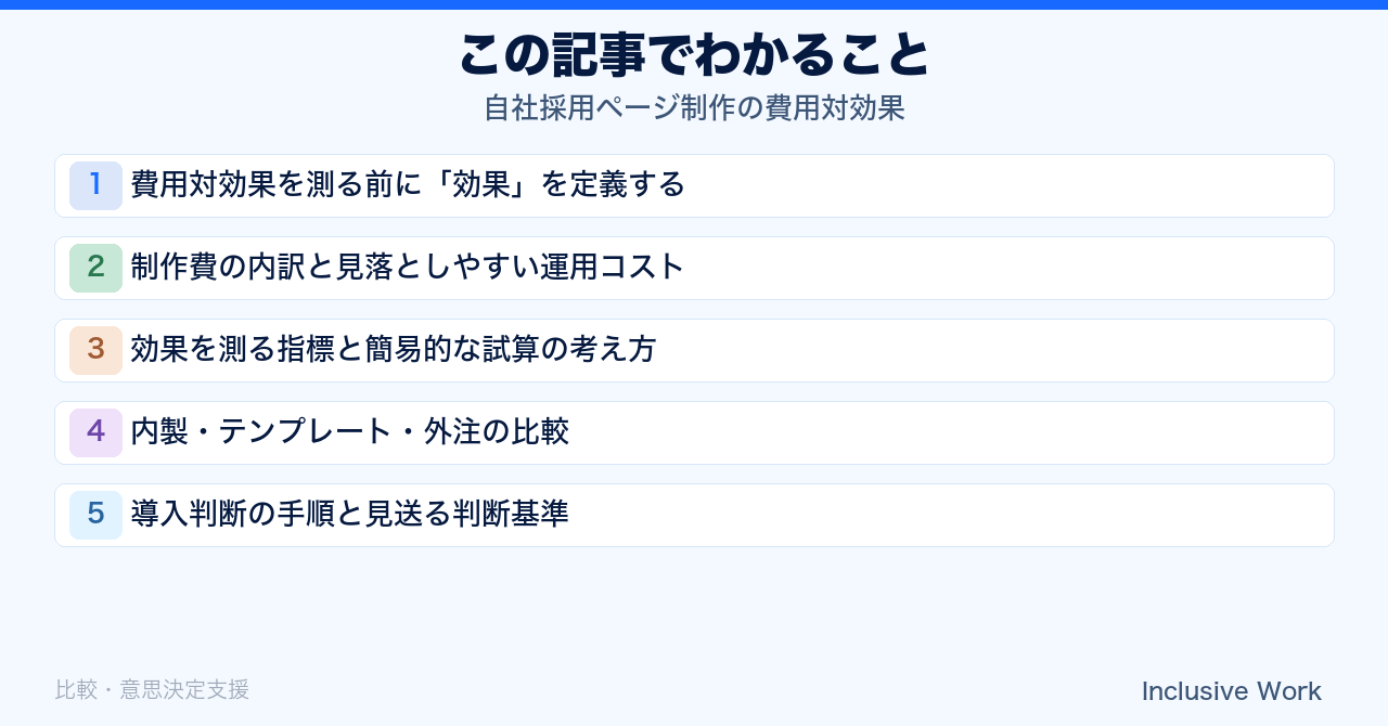 自社採用ページ制作の費用対効果｜効果の定義・制作費と運用コスト・指標と試算・内製と外注の比較・判断手順まで解説の要点まとめ