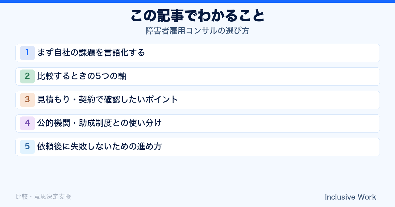 障害者雇用コンサルの選び方｜課題整理・5つの比較軸・見積もり契約の確認点・公的機関との使い分けまで解説の要点まとめ