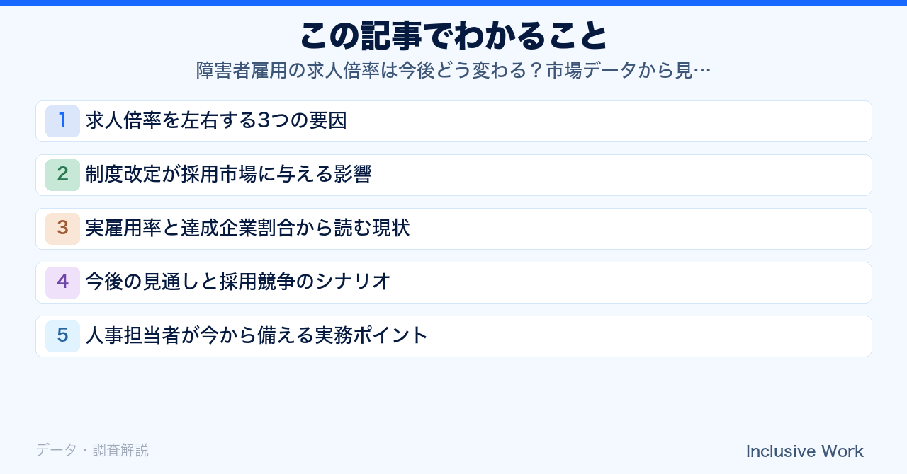 障害者雇用の求人倍率は今後どう変わる?市場データから見る採用競争の見通し|3つの要因・制度改定の影響・実雇用率と達成企業割合・採用競争のシナリオ・人事担当者の備えまで解説の要点まとめ