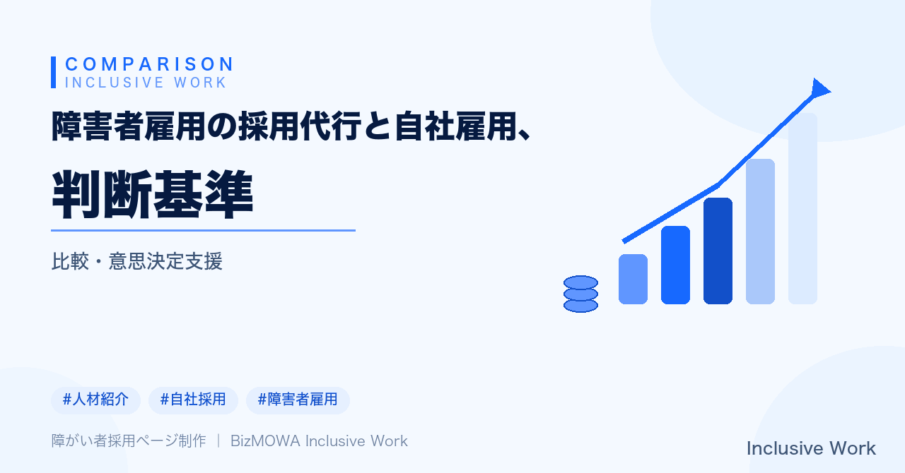 障害者雇用の採用代行と自社雇用、判断基準|費用・工数・定着支援・制度対応の4軸で整理