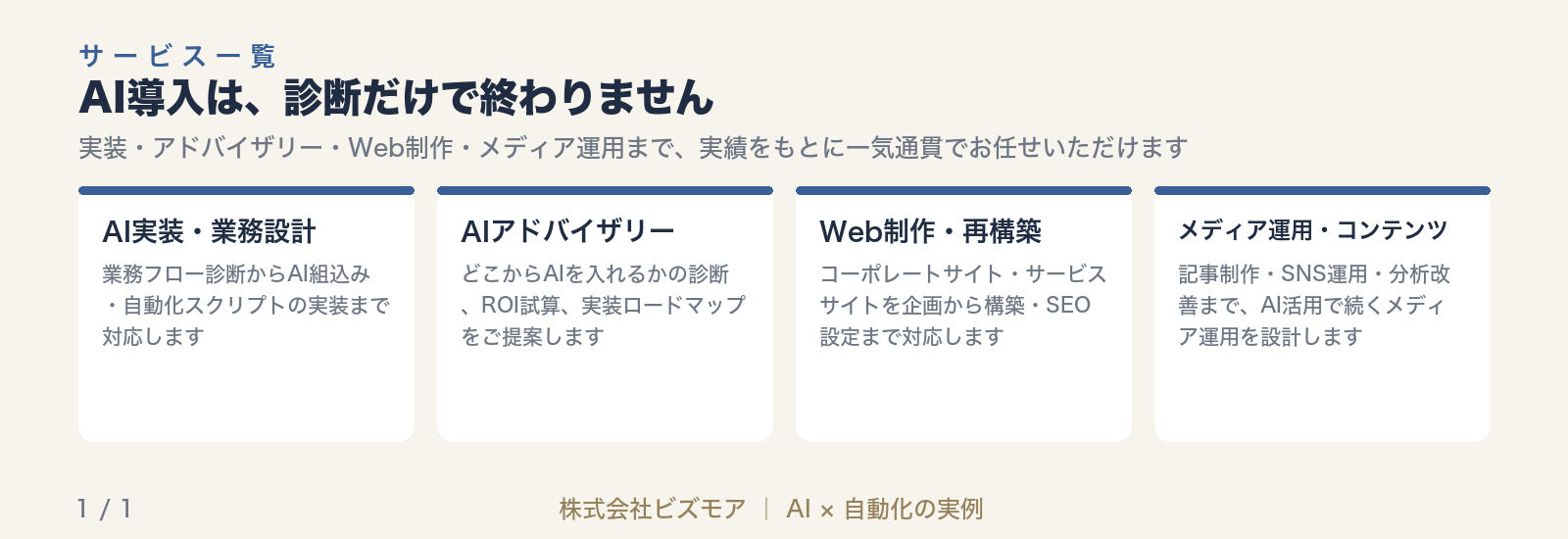 AI実装・業務設計、AIアドバイザリー、Web制作・再構築、メディア運用・コンテンツの無料相談