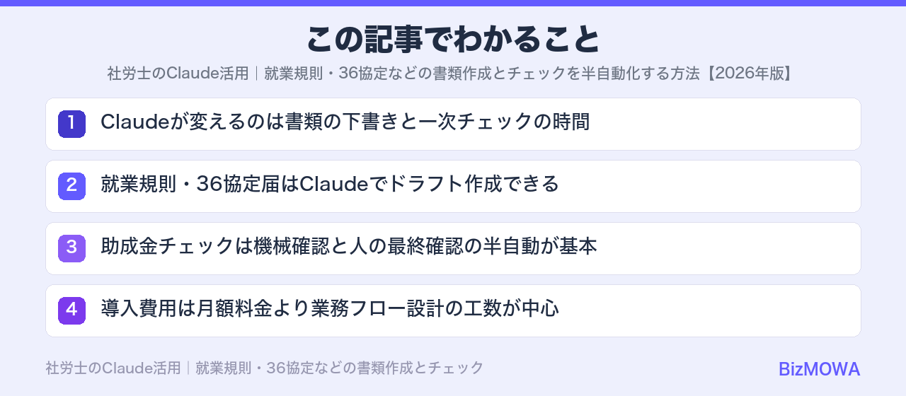 この記事でわかること：社労士のClaude活用｜就業規則・36協定などの書類作成とチェックを半自動化す