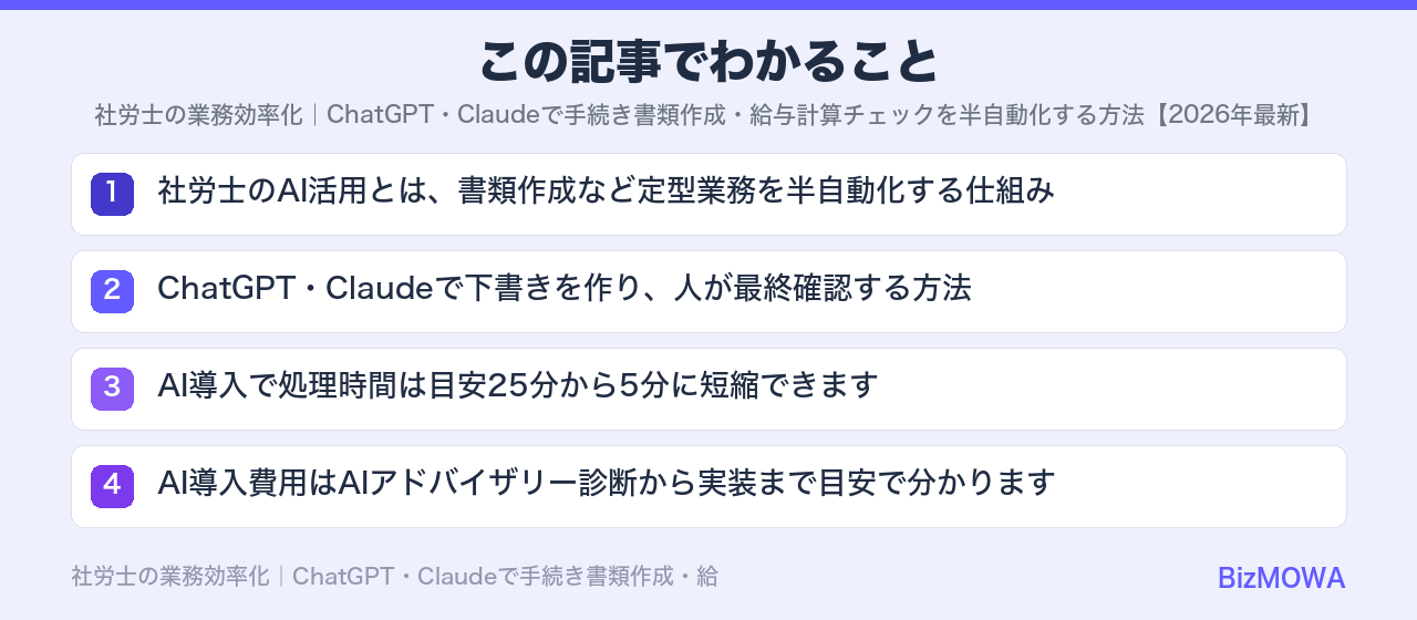 この記事でわかること：社労士の業務効率化｜ChatGPT・Claudeで手続き書類作成・給与計算チェッ