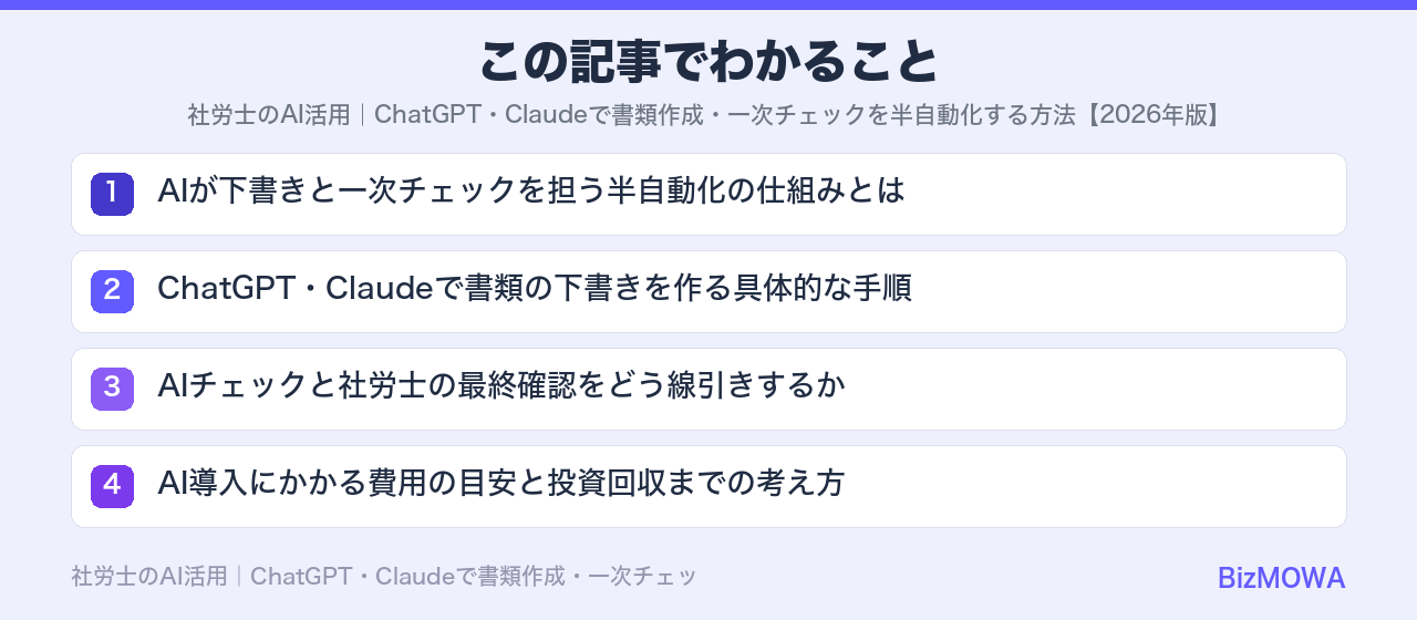 この記事でわかること:社労士のAI活用|ChatGPT・Claudeで書類作成・一次チェックを半自動化