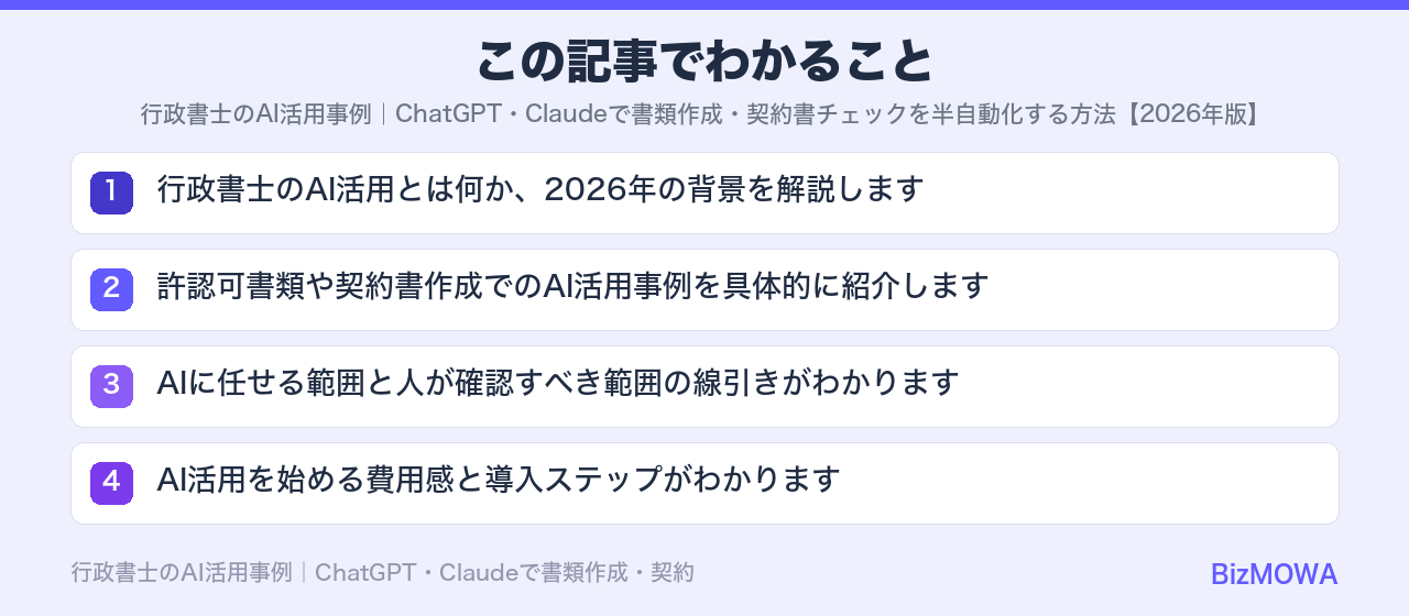 この記事でわかること：行政書士のAI活用事例｜ChatGPT・Claudeで書類作成・契約書チェックを