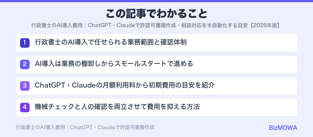 この記事でわかること：行政書士のAI導入費用｜ChatGPT・Claudeで許認可書類作成・相談対応を