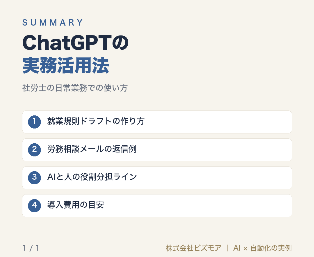 ChatGPTの実務活用法