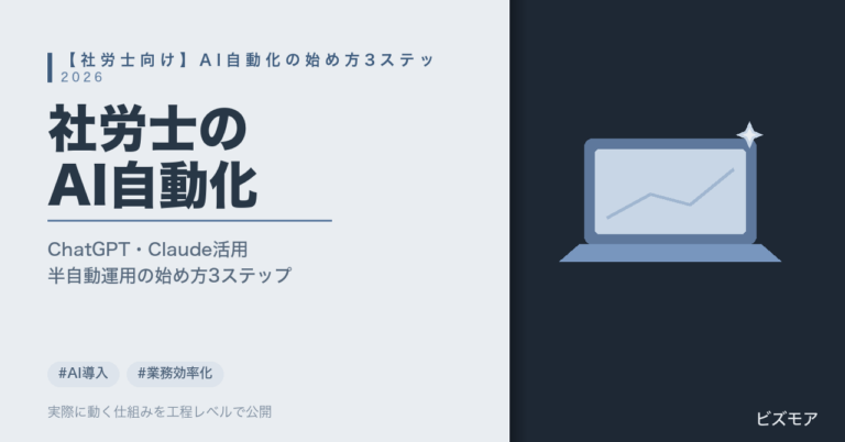 社労士のAI自動化｜ChatGPT・Claudeで就業規則作成と手続きチェックを半自動化する3ステップ【2026年版】