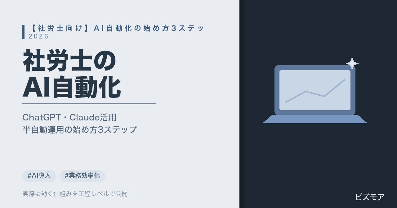 社労士のAI自動化｜ChatGPT・Claudeで就業規則作成と手続きチェックを半自動化する3ステップ【2026年版】