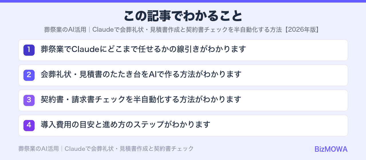この記事でわかること：葬祭業のAI活用｜Claudeで会葬礼状・見積書作成と契約書チェックを半自動化す