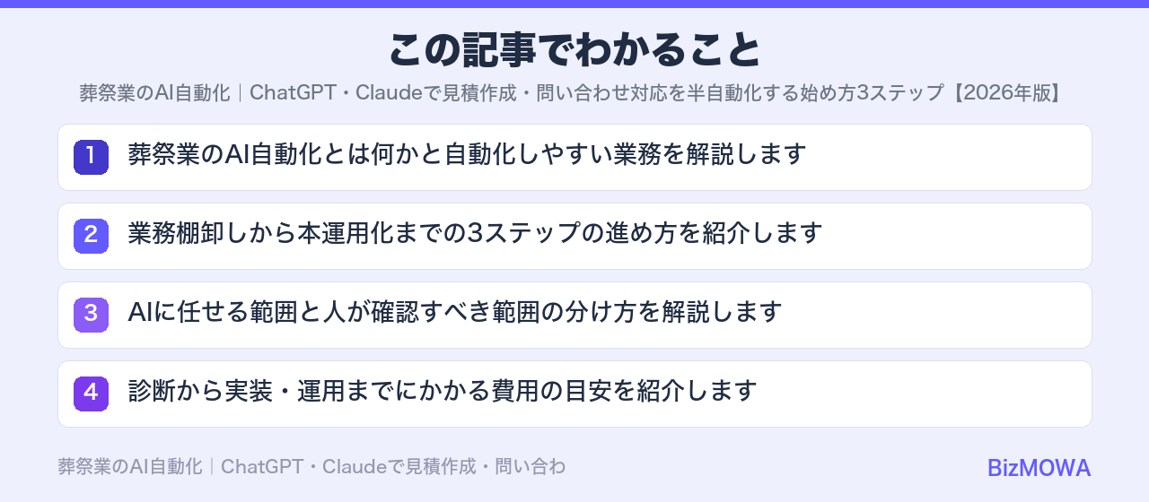 この記事でわかること：葬祭業のAI自動化｜ChatGPT・Claudeで見積作成・問い合わせ対応を半自
