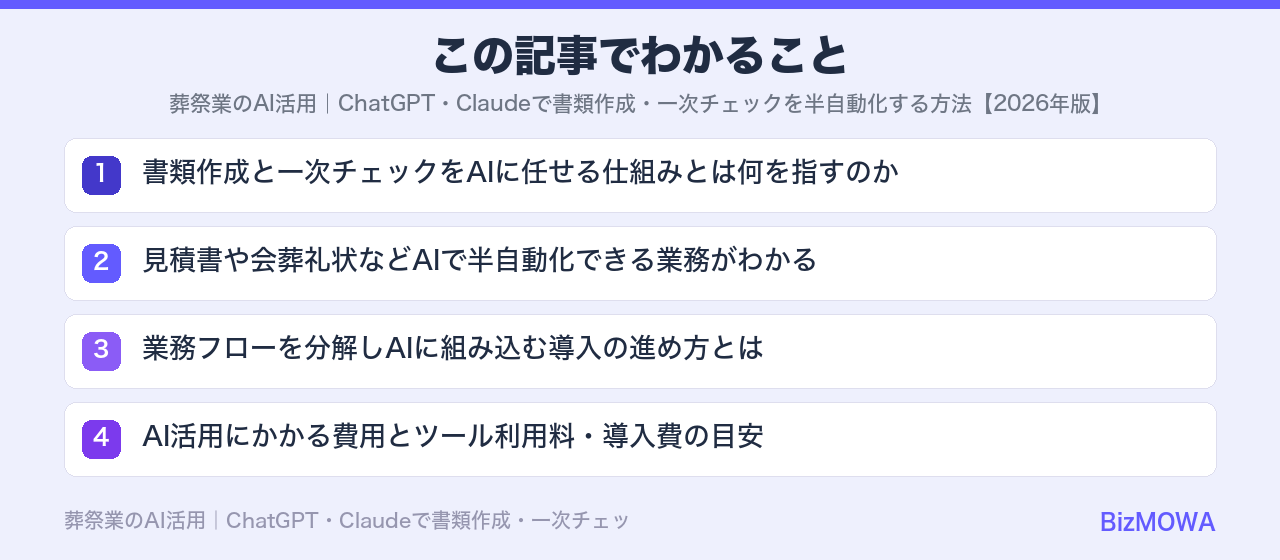 この記事でわかること：葬祭業のAI活用｜ChatGPT・Claudeで書類作成・一次チェックを半自動化