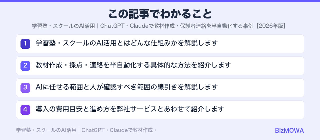 この記事でわかること：学習塾・スクールのAI活用｜ChatGPT・Claudeで教材作成・保護者連絡を