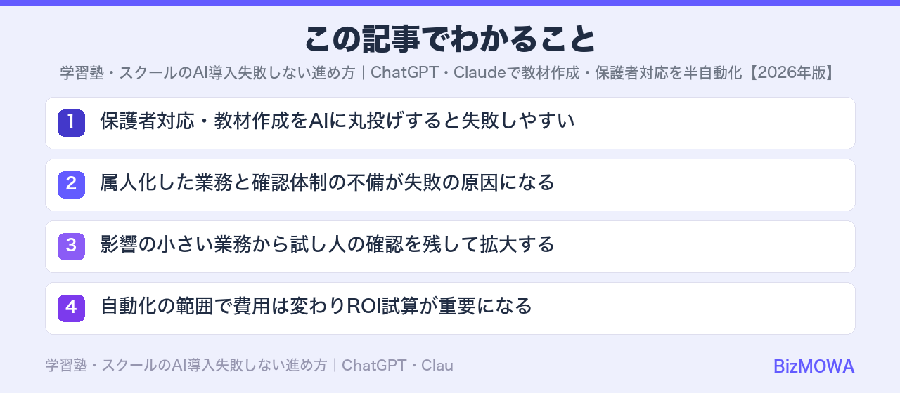 この記事でわかること：学習塾・スクールのAI導入失敗しない進め方｜ChatGPT・Claudeで教材作
