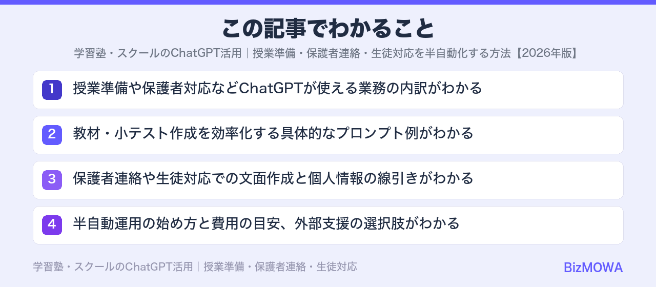 この記事でわかること：学習塾・スクールのChatGPT活用｜授業準備・保護者連絡・生徒対応を半自動化す