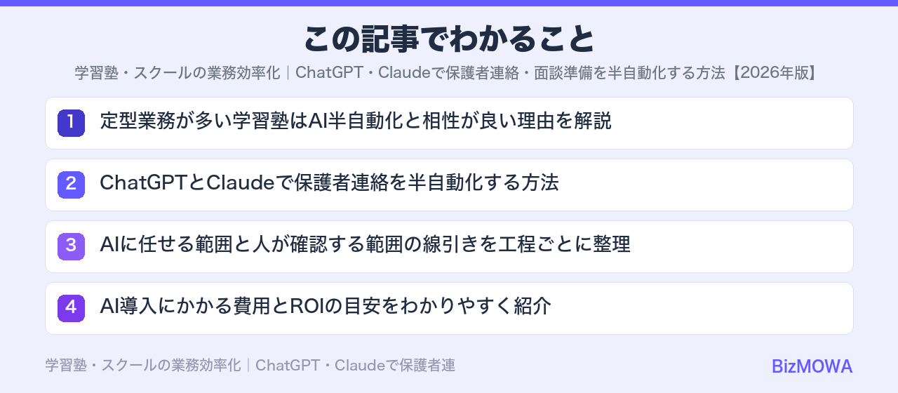 この記事でわかること：学習塾・スクールの業務効率化｜ChatGPT・Claudeで保護者連絡・面談準備