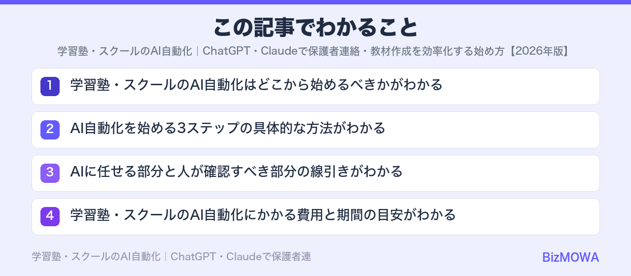 この記事でわかること：学習塾・スクールのAI自動化｜ChatGPT・Claudeで保護者連絡・教材作成